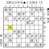 【ぴよ将棋w】ピヨ丸（初段+）を「▲８五桂ポン」で倒す【角交換中飛車】