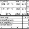 マーライオン詣 Part16 まとめ