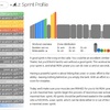 １２月２日（水）Sprint Profile