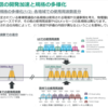 vol49: V2Xの言葉たち3: DSRCとC-V2X