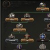 Hoi4現代Mod コンゴ民主共和国プレイ 2