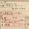 薬処方のため診察、コンサータを正式に3錠処方してもらう。その他日頃の対策(メモや手帳、ボイスレコーダーやら日頃の注意)以外、ストワックやバットの素振りの様な訓練や練習といったことについて話をした