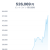 １ビットコイン５０万超え。