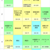 数学科19に転身した話