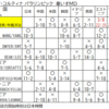 パラMD／日本MD最終日