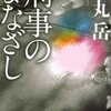 TOEIC35日前、刑事のまなざし読了