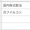 日本フイルコンの配当が入金、ジョイフル本田が増配。