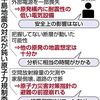 【志賀原発！！それでも稼働進めますか？？】出力制御対策は？？