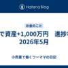 3年で資産+1,000万円　進捗状況　2026年5月