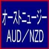 AUD/NZDのEA