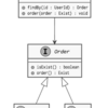 Either for State Pattern