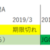 JALグローバルクラブ（JGC）サファイアカードを受領。JALサファイアと何がちがう？