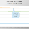 VCDSログ解析「乾式7速DSGの疑似クリープの正体を探る」