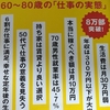 のんびりと始まる2025年：新しい日常への一歩