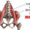 慢性的な腰痛は