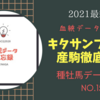 種牡馬データ分析No.15 キタサンブラック産駒徹底分析！注目新種牡馬産駒の現状の傾向をおさらい！