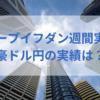 【ループイフダン】2020/4/20週の運用実績！(豪ドル円の運用実績は？)  