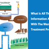What is all the information associated with the wastewater treatment processes?