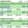 保有銘柄について(2025年5月22日)