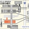 知立駅の2、3番線ホームがみなみにいざる - 2015.2.28