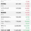 日本株の保有状況（20210814）