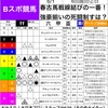 2023/6/1 園田11R 六甲盃（重賞I）