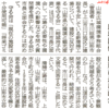 新清掃工場めぐり質問書　環境団体、山形市長に面会　2014年6月14日 朝日新聞