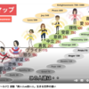 「何があっても大丈夫です。全て最高の未来の伏線になりますから。」by真ちゃん