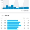 水曜日　JETTWU＋Bペーサー50分＋ランニング23回目　10キロ　57分08秒 