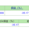 ポートフォリオ　営業日：2022/3/7