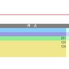 日能研 全国テストの結果が出ました【WEB速報】