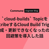 `cloud-builds` TopicをsubscribeするCloud Build Triggerが作成・更新できなくなったので回避策を導入した話