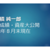 投資成績・資産大公開（２０２４年８月末現在）