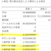 第2回　2クラスで実施した試験の平均点に差があったら実力は違うと考えてよいのか？
