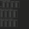 Terraformプロバイダから動的に型定義情報を取得するtfschemaというツールを作った