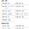 新メンバーで必勝でさらに勢いを