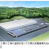 『大和ハウス、太陽光発電参入』の事。