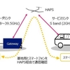 Space Compassとドコモ、ケニア上空における高度約20kmの成層圏を飛行するHAPSを介したスマホへのデータ通信の実証実験に成功