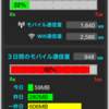 ご存知ですよね？『3日間でたった１GBの通信量で通信制限』って話