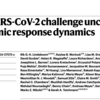 SARS-CoV-2 に暴露されても発症しない理由