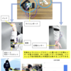 当研究室が参加協力する「地域いきいきプロジェクト」が令和6年度（2024年度）の小樽市ふるさとまちづくり協働事業助成事業に採択されました