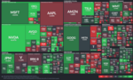 指数Watch：Week 2025/9/7 - 2025/9/13