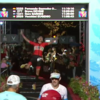 （レースレポート）IRONMAN World championship 2024 Kona