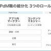 PdM職の細分化 3つのロール