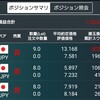 2週連続諸事情により記録のみ