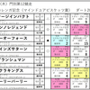 2021年6月3日（木）門別12R 第58回 赤レンガ記念