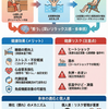 サウナで「整う」のは本当？温冷交代浴の科学的メカニズムと健康効果・リスクを医師解説
