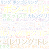 　Twitterキーワード[ボンゴレリング]　08/04_12:01から60分のつぶやき雲