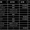 3/15結果、静岡会