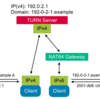 モンストのIPv6対応